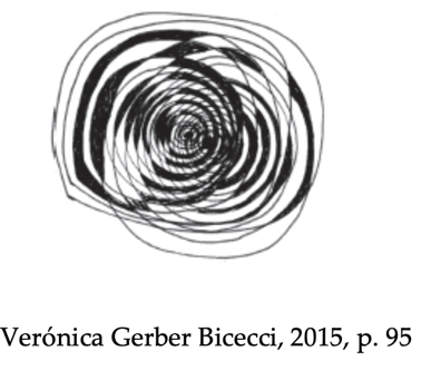 Gerber Bicecci, 2017, p. 86